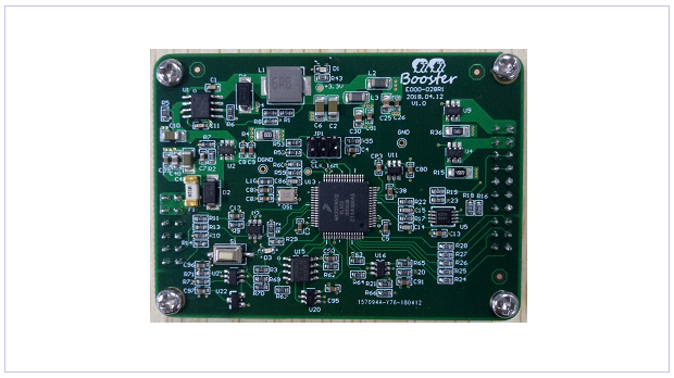 Overcurrent Protection Test E000-028R1